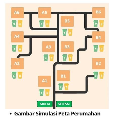 Peta Lokasi